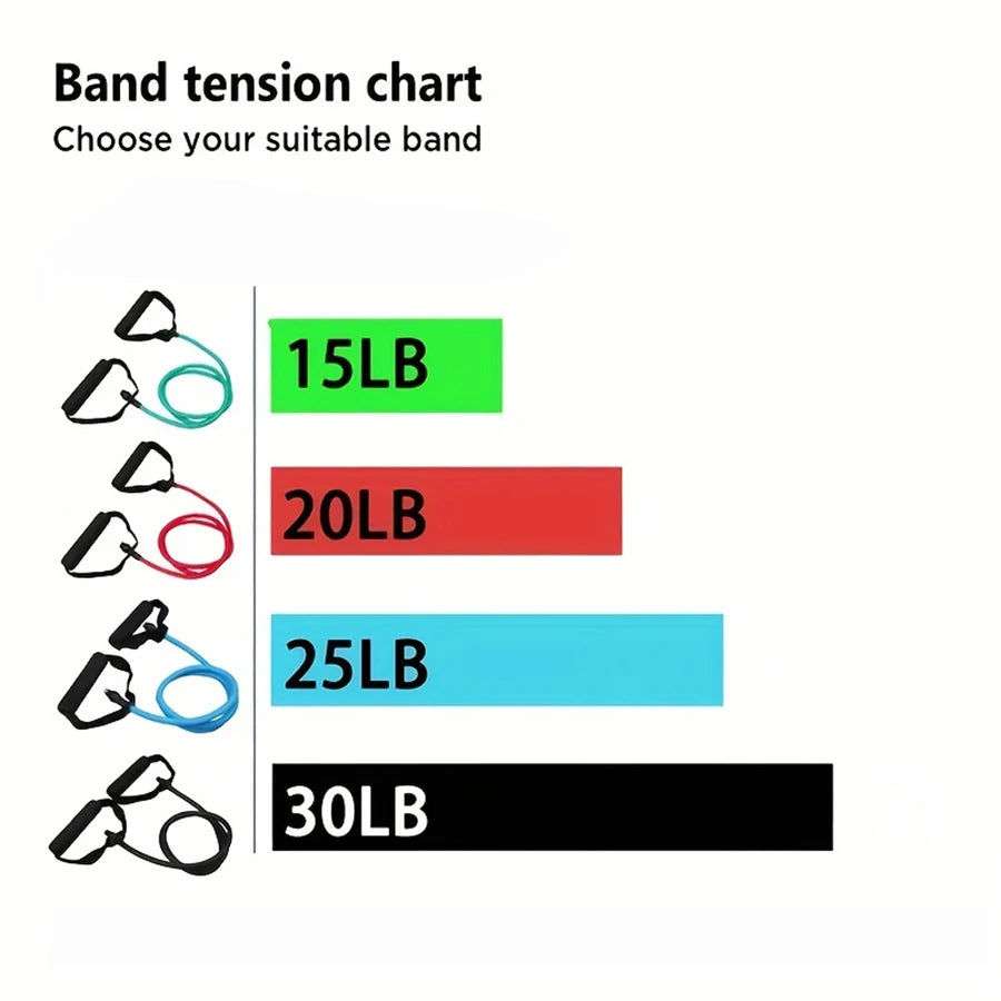 Premium Adjustable Resistance Bands™ (4-PACK)