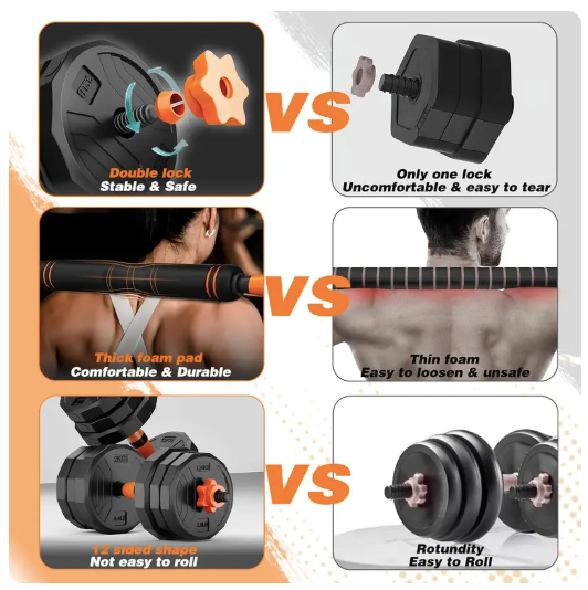 Adjustable Dumbbell-Barbell Fitness Set™